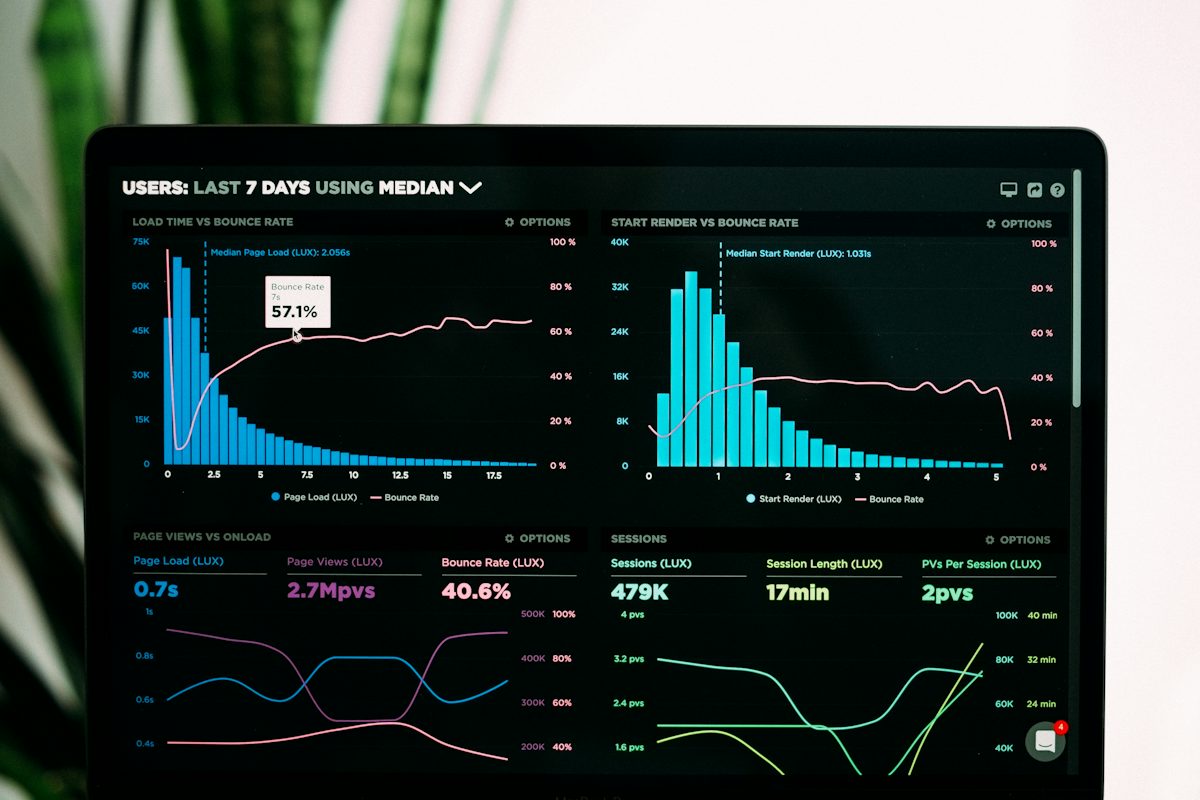 Analytics dashboard showing website performance metrics and speed scores